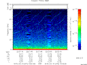T2015072_22_75KHZ_WBB thumbnail Spectrogram