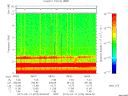T2015073_08_10KHZ_WBB thumbnail Spectrogram