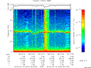 T2015073_08_75KHZ_WBB thumbnail Spectrogram