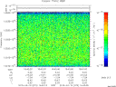 T2015073_16_10025KHZ_WBB thumbnail Spectrogram