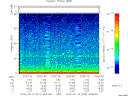 T2015073_23_75KHZ_WBB thumbnail Spectrogram