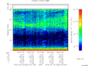 T2015075_04_75KHZ_WBB thumbnail Spectrogram