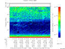 T2015075_07_75KHZ_WBB thumbnail Spectrogram