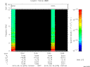 T2015075_12_10KHZ_WBB thumbnail Spectrogram