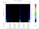 T2015075_16_75KHZ_WBB thumbnail Spectrogram