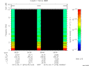 T2015076_05_10KHZ_WBB thumbnail Spectrogram