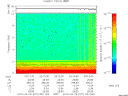 T2015077_03_10KHZ_WBB thumbnail Spectrogram