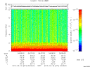 T2015077_04_10KHZ_WBB thumbnail Spectrogram