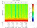 T2015077_09_10KHZ_WBB thumbnail Spectrogram