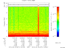 T2015077_10_10KHZ_WBB thumbnail Spectrogram