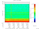 T2015077_22_10KHZ_WBB thumbnail Spectrogram