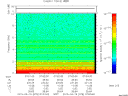T2015078_07_10KHZ_WBB thumbnail Spectrogram