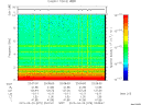 T2015079_23_10KHZ_WBB thumbnail Spectrogram