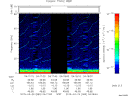 T2015083_04_75KHZ_WBB thumbnail Spectrogram