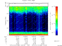 T2015083_14_75KHZ_WBB thumbnail Spectrogram