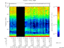 T2015083_21_75KHZ_WBB thumbnail Spectrogram