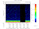 T2015085_04_75KHZ_WBB thumbnail Spectrogram
