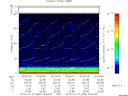 T2015086_00_75KHZ_WBB thumbnail Spectrogram