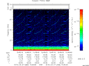 T2015086_15_75KHZ_WBB thumbnail Spectrogram