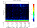 T2015087_16_75KHZ_WBB thumbnail Spectrogram