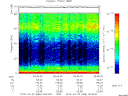 T2015088_00_75KHZ_WBB thumbnail Spectrogram