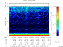 T2015088_10_75KHZ_WBB thumbnail Spectrogram