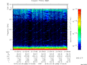 T2015089_01_75KHZ_WBB thumbnail Spectrogram