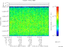 T2015090_07_10025KHZ_WBB thumbnail Spectrogram