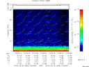 T2015090_14_75KHZ_WBB thumbnail Spectrogram