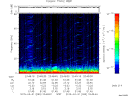 T2015090_23_75KHZ_WBB thumbnail Spectrogram