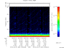 T2015091_02_75KHZ_WBB thumbnail Spectrogram
