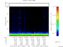 T2015091_12_75KHZ_WBB thumbnail Spectrogram