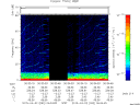T2015092_06_75KHZ_WBB thumbnail Spectrogram