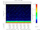 T2015092_12_75KHZ_WBB thumbnail Spectrogram