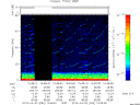 T2015092_15_75KHZ_WBB thumbnail Spectrogram