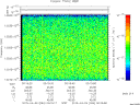 T2015094_00_10025KHZ_WBB thumbnail Spectrogram