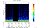 T2015094_06_75KHZ_WBB thumbnail Spectrogram