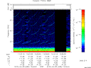 T2015095_13_75KHZ_WBB thumbnail Spectrogram