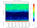 T2015098_02_75KHZ_WBB thumbnail Spectrogram