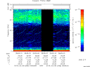 T2015098_08_75KHZ_WBB thumbnail Spectrogram