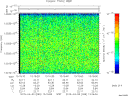T2015099_13_10025KHZ_WBB thumbnail Spectrogram