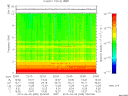 T2015099_22_10KHZ_WBB thumbnail Spectrogram