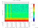 T2015100_20_10KHZ_WBB thumbnail Spectrogram