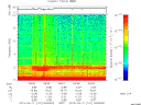 T2015101_09_10KHZ_WBB thumbnail Spectrogram