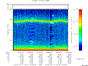 T2015101_14_75KHZ_WBB thumbnail Spectrogram
