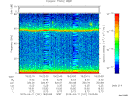 T2015101_19_75KHZ_WBB thumbnail Spectrogram