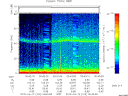 T2015102_00_75KHZ_WBB thumbnail Spectrogram