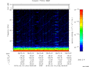 T2015104_08_75KHZ_WBB thumbnail Spectrogram