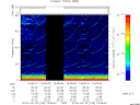 T2015105_15_75KHZ_WBB thumbnail Spectrogram