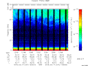 T2015107_12_75KHZ_WBB thumbnail Spectrogram